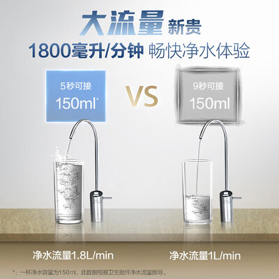 「评价性价比」史密斯r1800rc9与1800Ra9哪个好？这样选不盲目