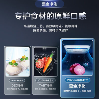 说说真实使用统帅BCD-470WGLTDD5BJU1口碑如何？入手朋友讨论下！