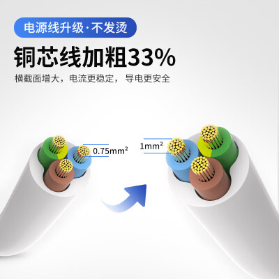 德力西CD98J-LK4X1.8怎么样？使用评价好吗？