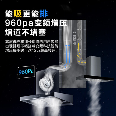 老板60D1S怎么样？有谁用过？
