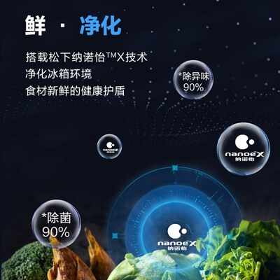 松下NR-W461BX-TH怎么样？评价如何？