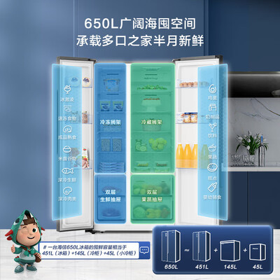 海信650升冰箱用户反馈如何-海信650升冰箱用户口碑与优缺点全解析_http://www.meifudie.com_好物_第4张
