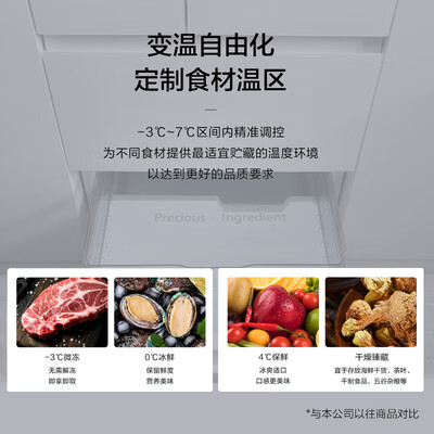 松下冰箱和容声冰箱有区别吗-松下冰箱和容声冰箱核心区别解析_http://www.meifudie.com_好物_第5张