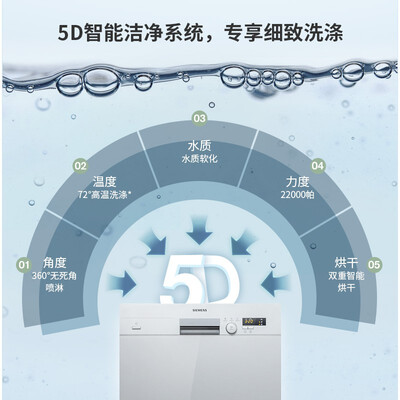 西门子洗碗机SC73E810TI怎么样？值得入手吗？