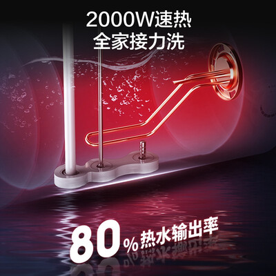 美的F5015-NA3(H)怎么样？牌子好吗？