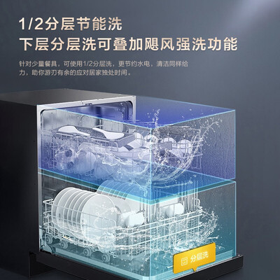 美的p60和p40哪个好？有没有区别？