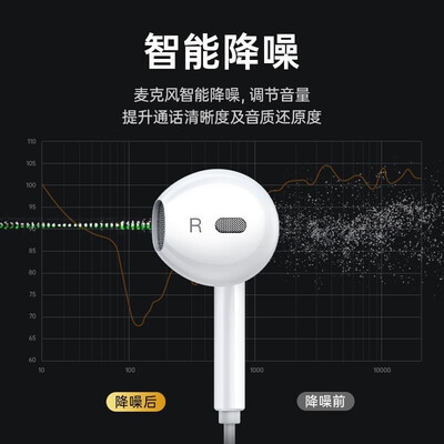 达人爆料华为am116耳机和am115的区别？对比哪款性价比更高