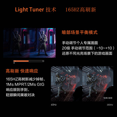 显示器明基EX2510S怎么样？谁用过评价？