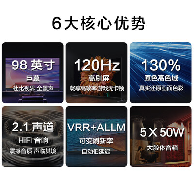 TCL 98Q6E怎么样？性价比高吗？