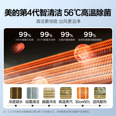 美的KFR-50GWN8MXA1壁挂式空调怎么样？性价比高吗？