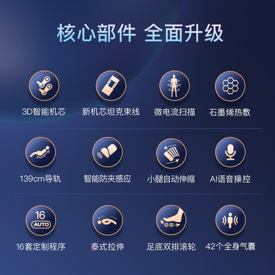 奥佳华OG-7808Core怎么样？评测好吗？