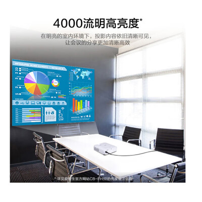 爱普生智能投影仪CB-FH52怎么样？质量靠谱吗？