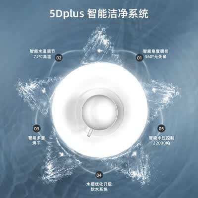 西门子SC73E610TI洗碗机怎么样？评价好吗？