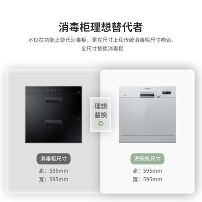 西门子洗碗机SC73E810TI怎么样？性价比高吗？