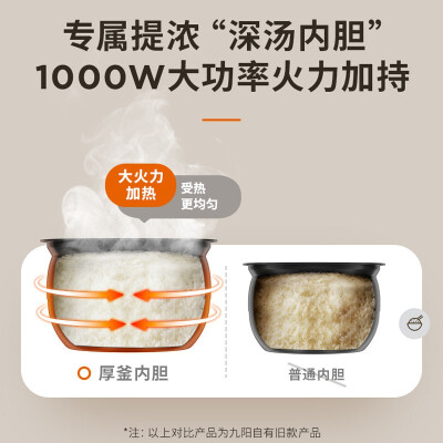 对比区别九阳50c3和50c82哪个好用，哪款更受欢迎？