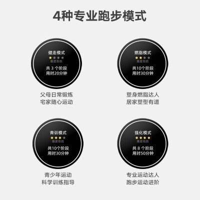 立久佳跑步机H1怎么样？性价比高吗？