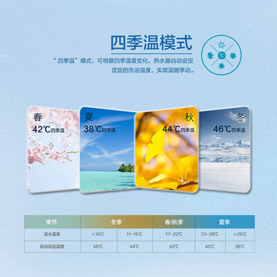 樱花JSG25-A热水器怎么样？做工如何？