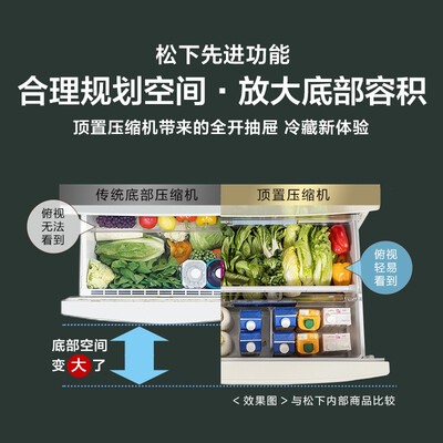 口碑评测松下NR-F504VT-N5值不值得入手？看一看，！