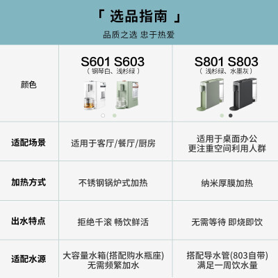 北鼎饮水机s601说明书图片