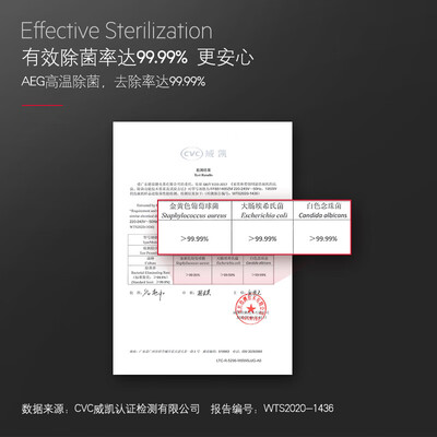 AEG FFB51400ZM怎么样？是品牌吗？