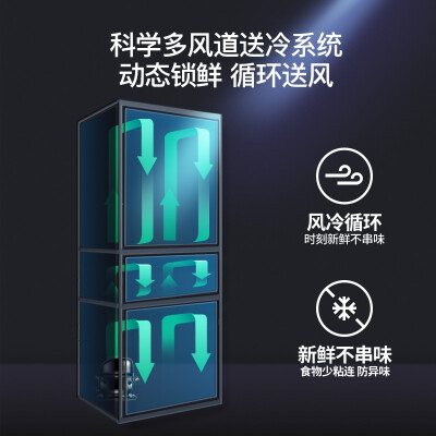 新飞BCD-252WK3ATL好用吗-新飞BCD-252WK3ATL性能优缺点全面解析_http://www.meifudie.com_好物_第3张