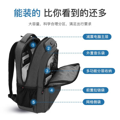 VICTORIATOURIST电脑包性能如何_http://www.meifudie.com_好物_第4张