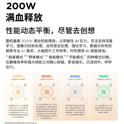 ThikPad联想AI元启ThikBook 16p怎么样？值得入手吗？