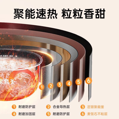 美的kz42e101对比tn35哪个好？有区别没有？