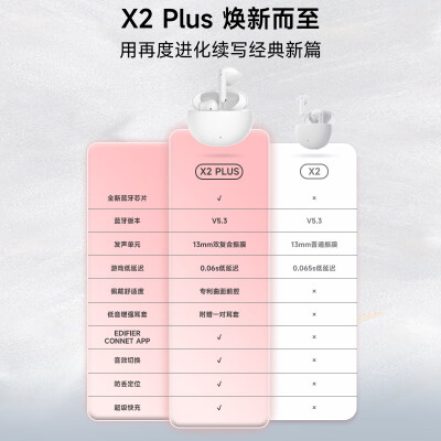 漫步者x2与z1哪个好？有何区别？