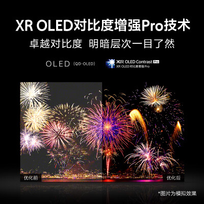 索尼XR-65A95K 65英寸 QD-OLED电视怎么样？评测好吗？