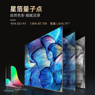 长虹85Q10ART和TCL85Q10H哪个好？区别大不大？