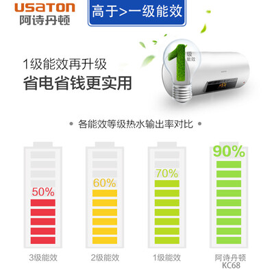 图文点评阿诗丹顿KC68热水器怎么样？全面解析优缺点