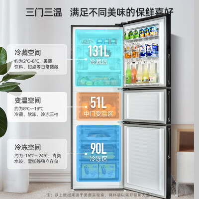 美菱BCD-272WP3CX冰箱 272升真实感受质量_http://www.meifudie.com_好物_第5张