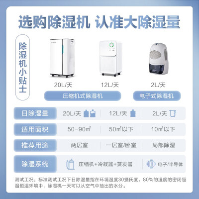 达人爆料欧井oj231ea和oj225e区别哪款更适合？只选对的不选贵的