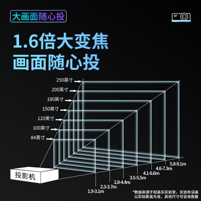 视美乐SML-LC1000U怎么样？质量好吗？