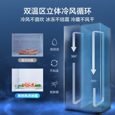美的BCD-606WKPZM(E)泰坦银质量怎么样_http://www.meifudie.com_好物_第3张