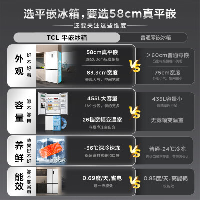 TCLR455T9-UQ和R520T9-UQ哪个好？有没有区别？