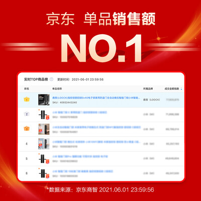 鹿客SV40怎么样？牌子好吗？