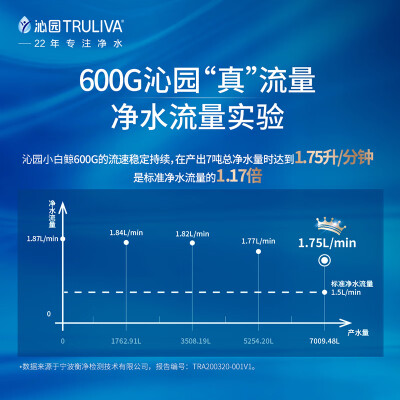 入手评价「网友评价」沁园krl5006好还是krl3916好，三万网友大揭秘 ？