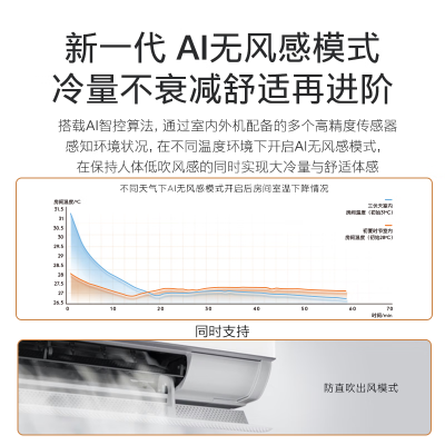 colmo睿极和EVO系列对比哪个好？有区别没有？