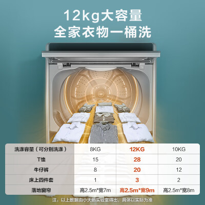 小天鹅TB120V728E怎么样？做工如何？