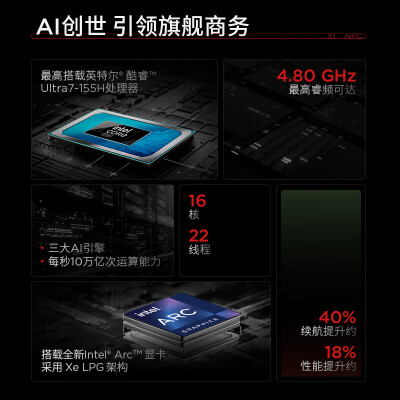 ThikPad X1 Carbo AI 2024笔记本怎么样？测评如何？