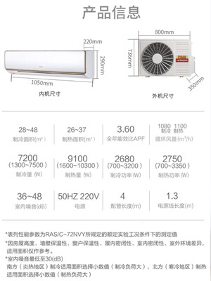 入手说说使用日立C-72NVY真的好吗？透过本质看真实！