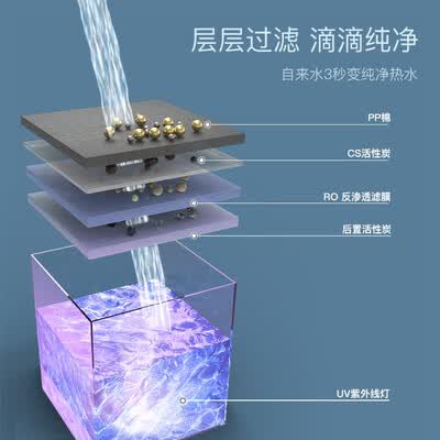 熊小夕净水器怎么样？质量靠谱吗？