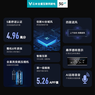 云米space x空调KFRd-35GWY1QX1-A1怎么样?值得入手吗?