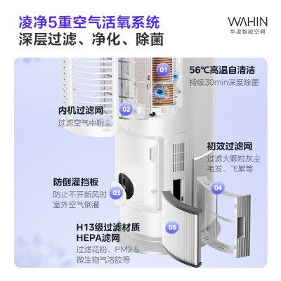 华凌KFR-72LWN8HL1X怎么样？性价比高吗？