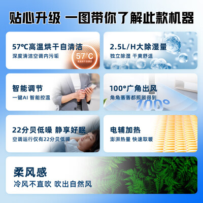 海信KFR-72LWE290-X1怎么样？做工如何？