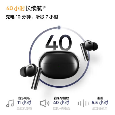 真我buds air5 pro与OPPOencofree3哪个好？有啥区别？