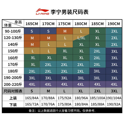 李宁（LI-NING）运动T恤怎么样？牌子好吗？