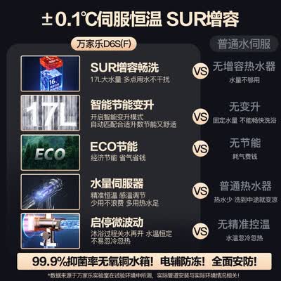 万家乐JSQ30-16D6S(F)热水器怎么样？好不好用？